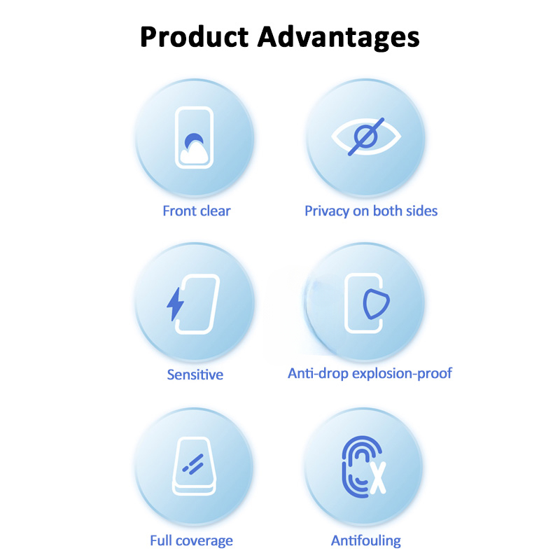 2Pcs Anti-Spy Privacy Screen P - Realme C67 评论和价格